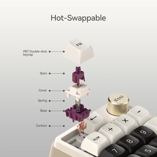 Bàn phím số cơ - Numpad K20 (3 Mode, hotswap) - Numeric Keypad