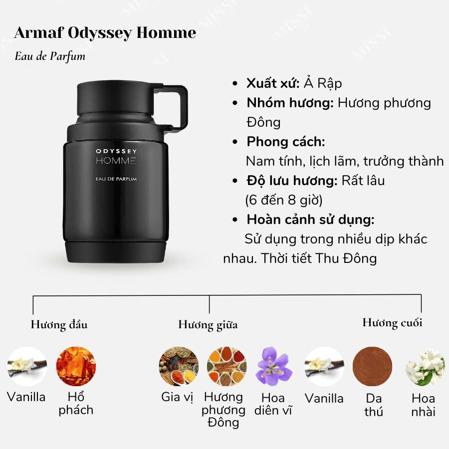 Nước Hoa Nam Armaf Odyssey Homme Man , Chiết Fullbox 10ml , Cuốn hút, Mạnh mẽ, Nam tính , Lưu Hương 
