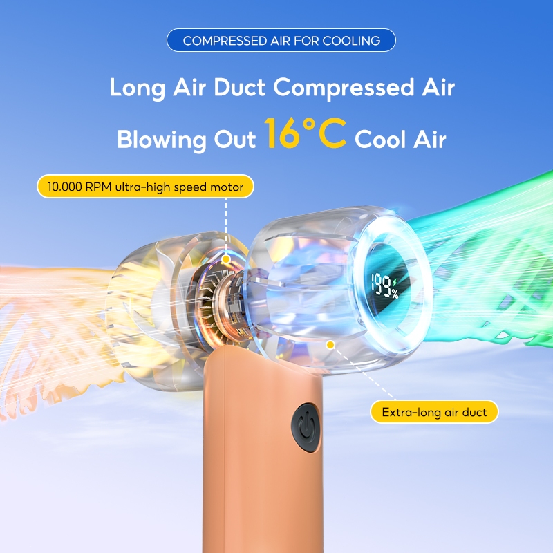 YODEVOE F013 Quạt cầm tay mini 199 Điều chỉnh có màn hình kỹ thuật số LED Bền bỉ 1500 mAh Quạt Tích Điện | BigBuy360 - bigbuy360.vn