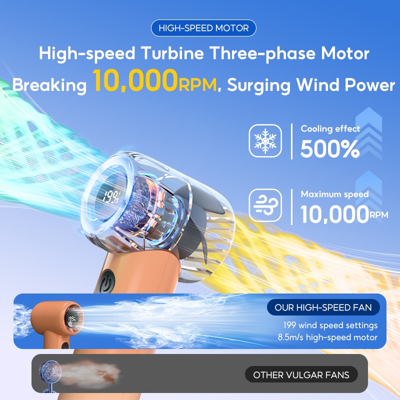 YODEVOE F013 Quạt cầm tay mini 199 Điều chỉnh có màn hình kỹ thuật số LED Bền bỉ 1500 mAh Quạt Tích Điện | BigBuy360 - bigbuy360.vn