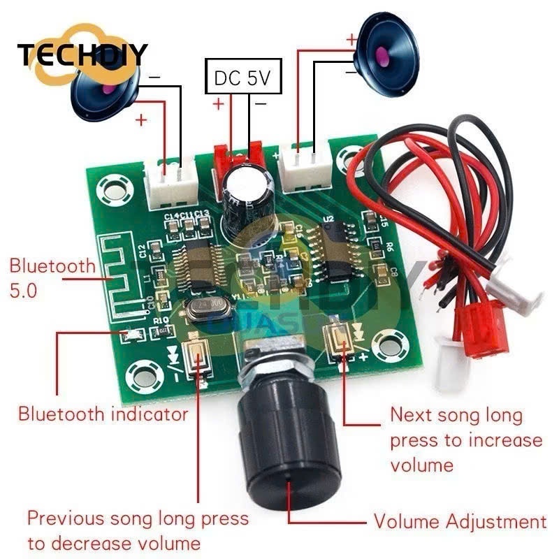 Mạch khuếch đại âm thanh bluetooth 5.0 bestep ( mới 100% thanh lý tồn kho )