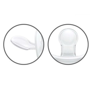 Núm ty ngậm silicon hình thú