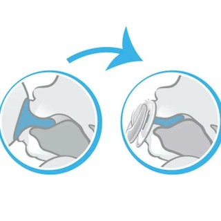 Núm ty ngậm silicon hình thú