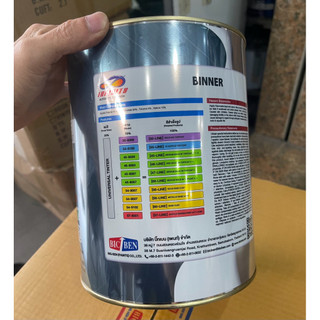BINDER PHỤ GIA PHA SƠN 1K VÀ 2K LON 4LÍT