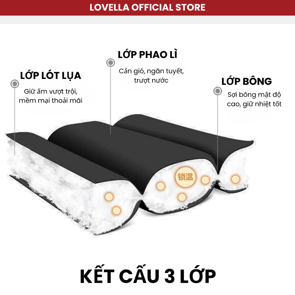 Áo Khoác Phao Thu Đông LOVELLA Dáng Boxy Unisex, Dày Dặn Giữ Ấm, Chống Gió, Phong Cách Hàn Quốc | BigBuy360 - bigbuy360.vn