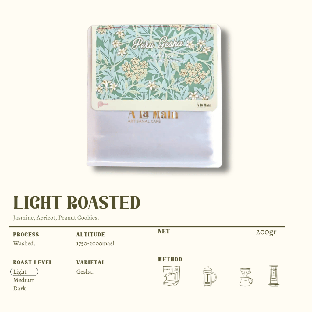 Cà phê Peru Gesha Anthony Vasquez Washed 200gr - Cà phê thủ công, Handbrew, PourOver - Đã bao gồm VA