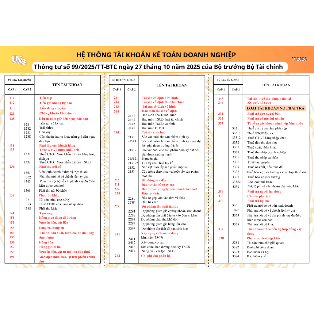 [MỚI NHẤT 2026-TT99] Bảng Hệ Thống Tài Khoản Kế Toán Theo Thông Tư 99/2025/TT-BTC (Thay thế TT200).