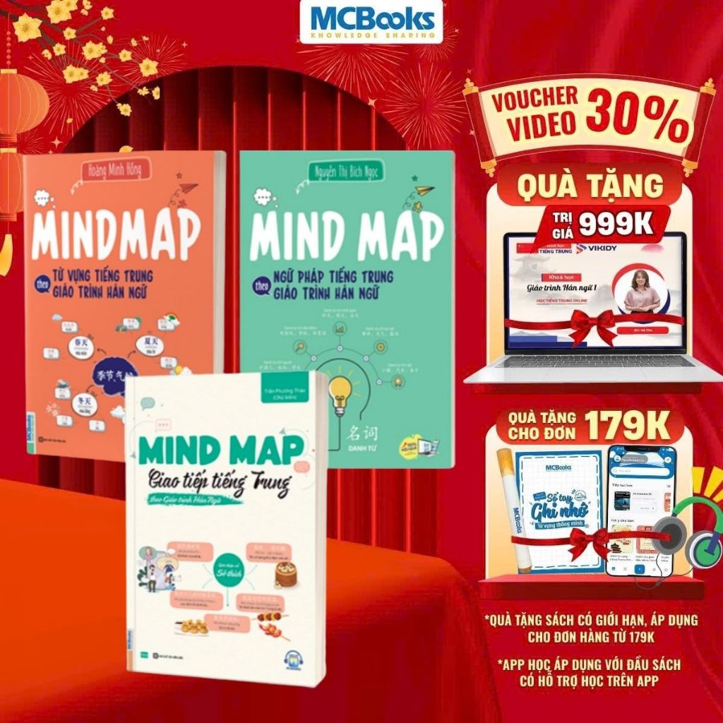 Sách - Combo Tự học tiếng Trung: Mindmap Ngữ pháp, Từ vựng và Giao tiếp theo giáo trình Hán ngữ