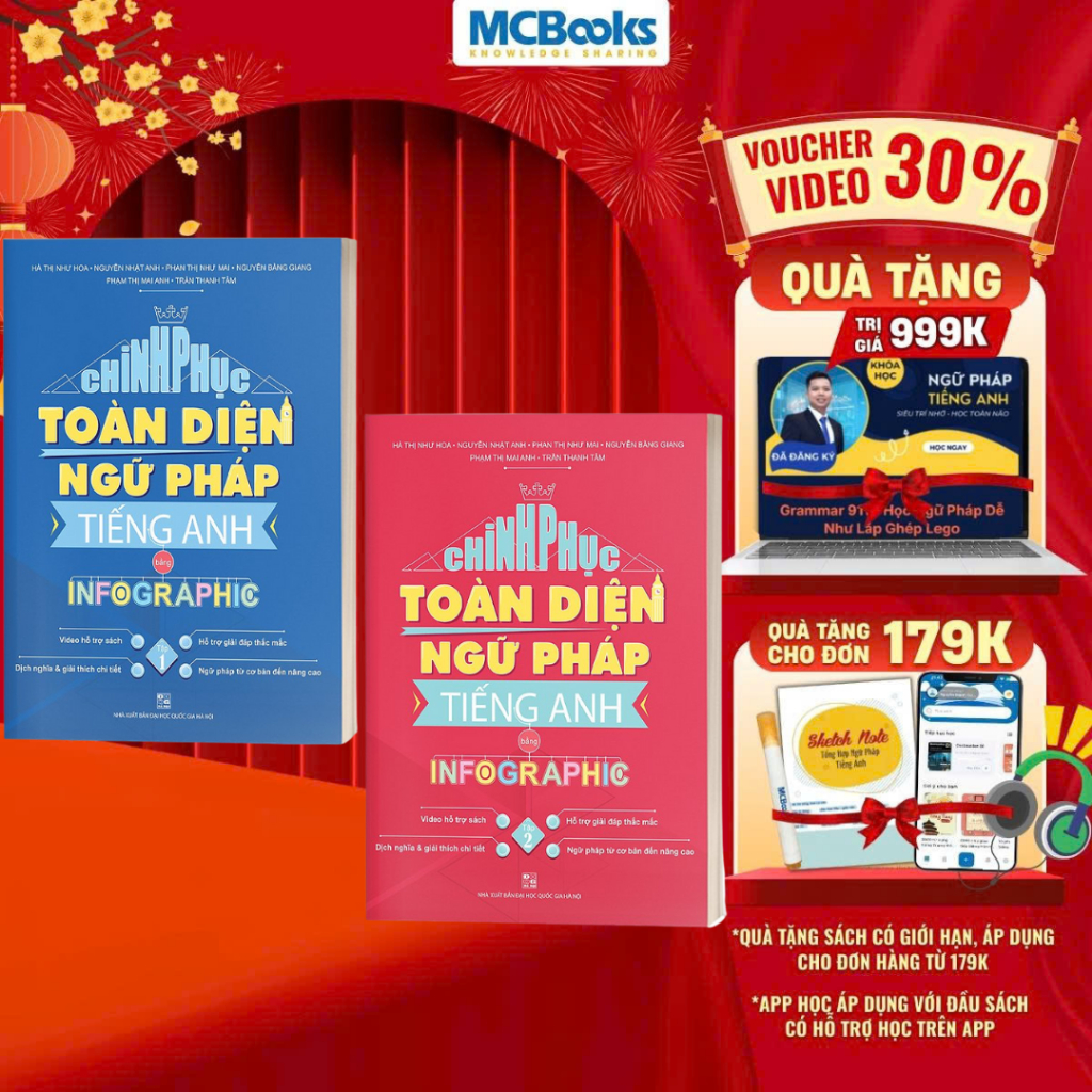 Sách - Combo Chinh phục toàn diện Ngữ pháp tiếng Anh bằng Infographic