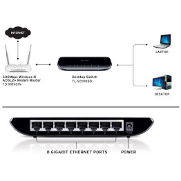 Bộ Chia Tín Hiệu Mạng Switch TP-Link TL-SG1008D 8 cổng RJ45 Gigabit - Hàng Chính Hãng
