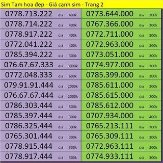 Sim Tam Hoa Mobifone - Vinaphone - Viettel