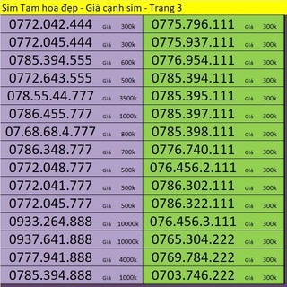 Sim Tam Hoa Mobifone - Vinaphone - Viettel
