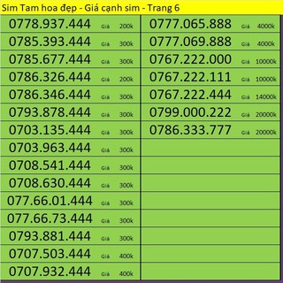 Sim Tam Hoa Mobifone - Vinaphone - Viettel