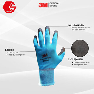 Găng tay đa dụng 3M, NBR (màu xanh dương, xám)