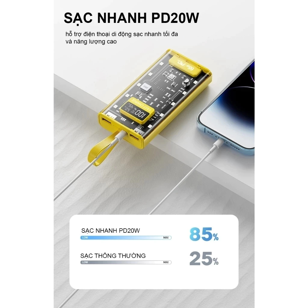 Pin DỰ PHÒNG 30.000mAh TRONG SUỐT – NHANH 120W và PD25W  4 DÂY SẠC TÍCH HỢP – 6 Cổng - MÀN HÌNH LED% | BigBuy360 - bigbuy360.vn