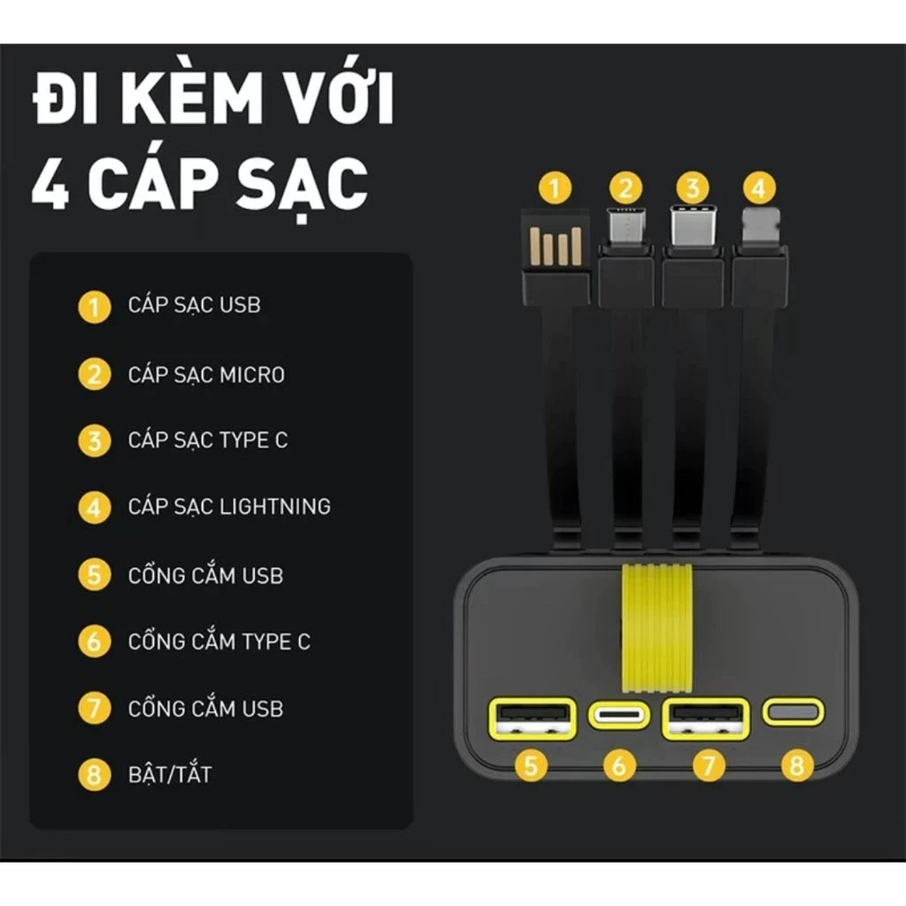 Pin DỰ PHÒNG 30.000mAh TRONG SUỐT – NHANH 120W và PD25W  4 DÂY SẠC TÍCH HỢP – 6 Cổng - MÀN HÌNH LED% | BigBuy360 - bigbuy360.vn