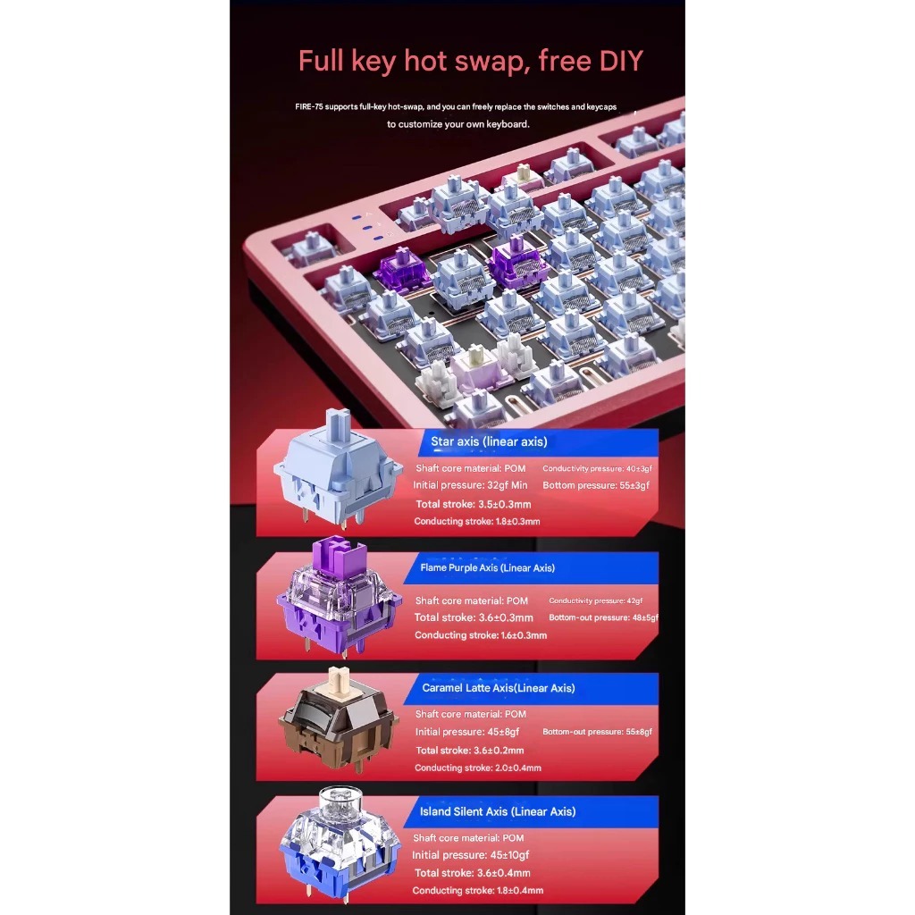 Bàn phím cơ Nhôm CNC - AULA Fire 75 - LED RGB - 3 mode kết nối - Núm Xoay Hotswap Thành Switch Thường | BigBuy360 - bigbuy360.vn