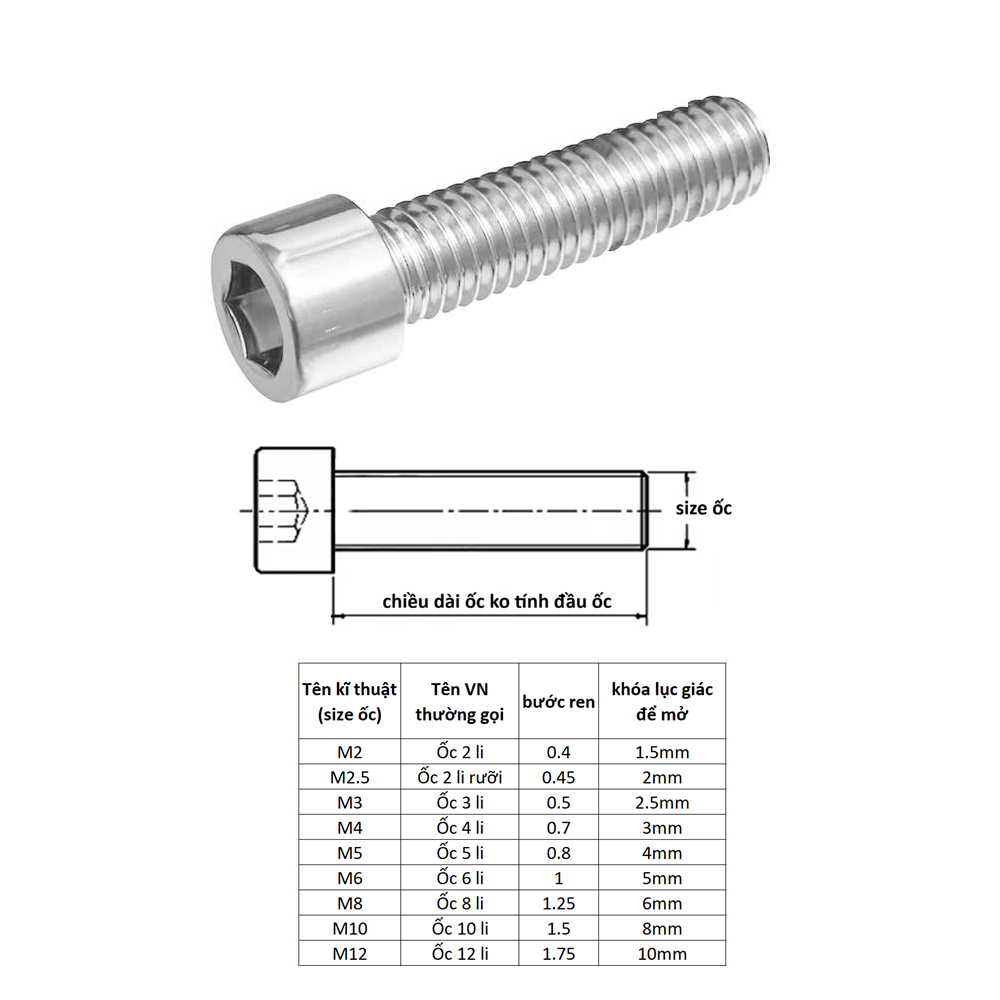 Ốc lục giác đầu trụ nhỏ INOX 4 li (M4) 4x10 4x16 4x20 4x25 4x30
