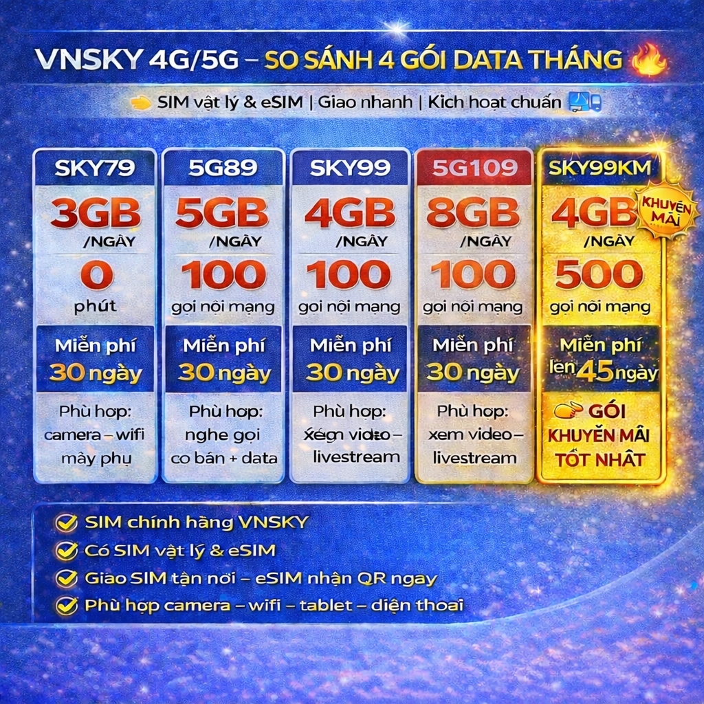 SIM VNSKY 5G89 5GB/Ngày, 100 Phút Nội Mạng - ảnh 2