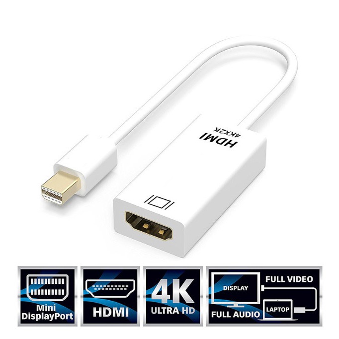 Cổng Chuyển miniDP sang HDMI - miniDP sang DP - miniHDMI sang HDMI - Nối DP 8K - Nối HDMI 8K