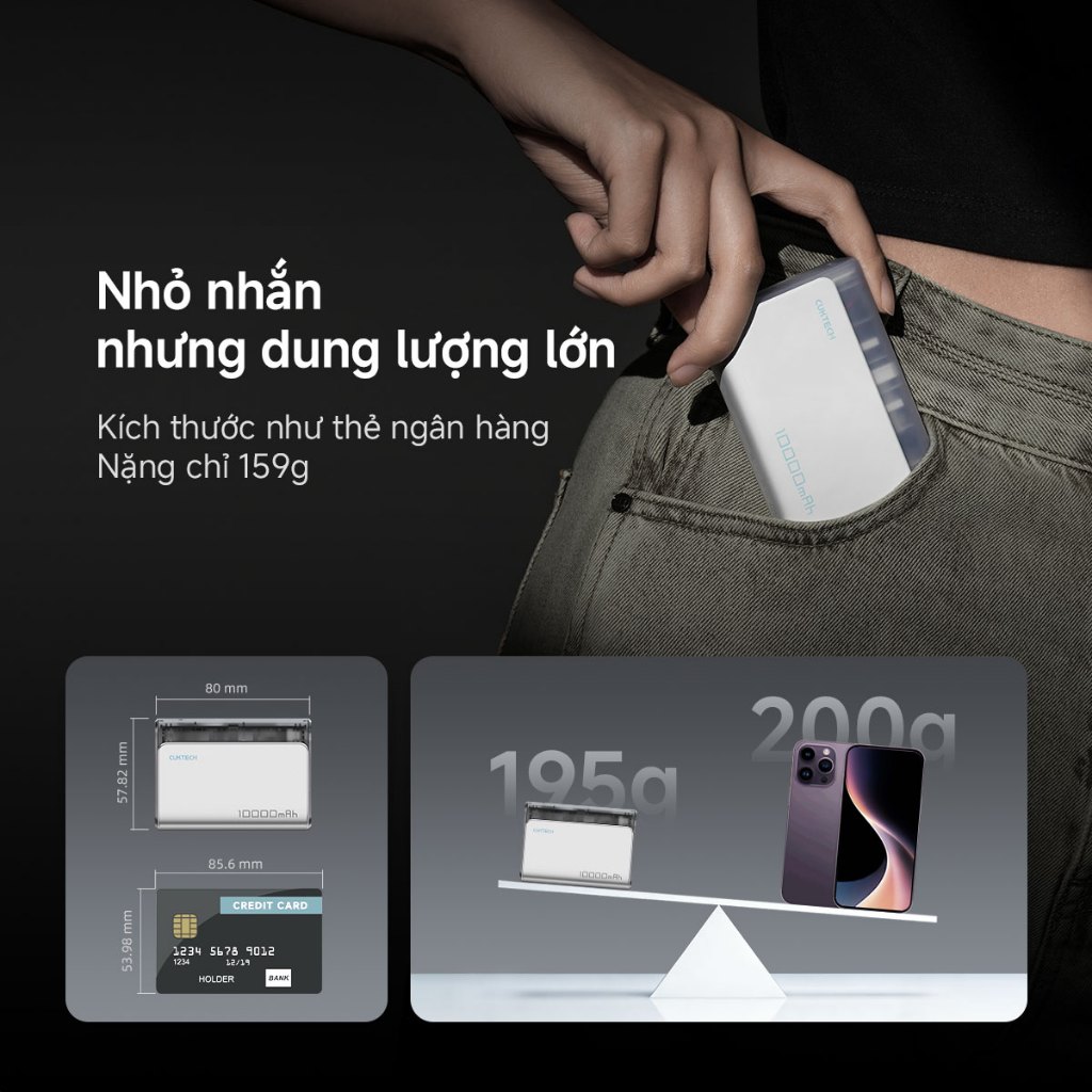 【Được chứng nhận CCC】CUKTECH Pin Dự Phòng Mini 10000mAh Sạc Nhanh 30W – Hỗ Trợ iP16/15/14 | BigBuy360 - bigbuy360.vn