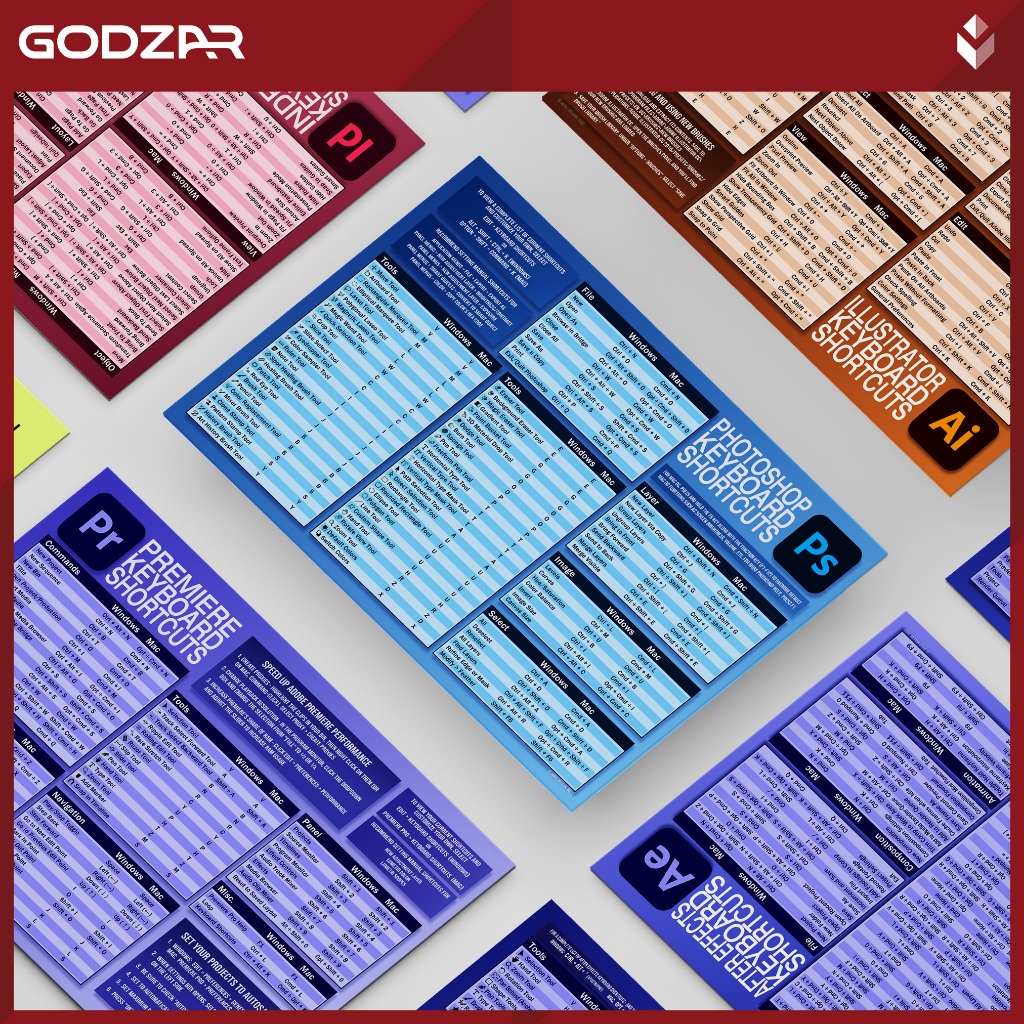 Digital Download – Bộ 5 Poster Phím Tắt Adobe | PDF | Premiere, Photoshop, AI, AE, InDesign