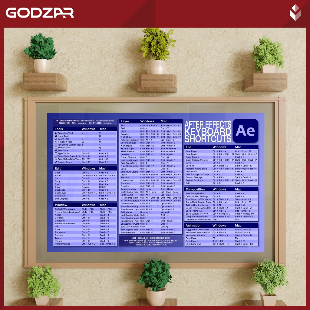 POSTER PHÍM TẮT ADOBE [AFTER EFFECTS] – PDF Làm việc nhanh hay chậm, không phải do máy
