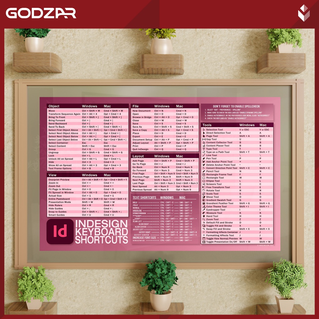 POSTER PHÍM TẮT ADOBE [INDESIGN] – PDF Làm việc nhanh hay chậm, không phải do máy