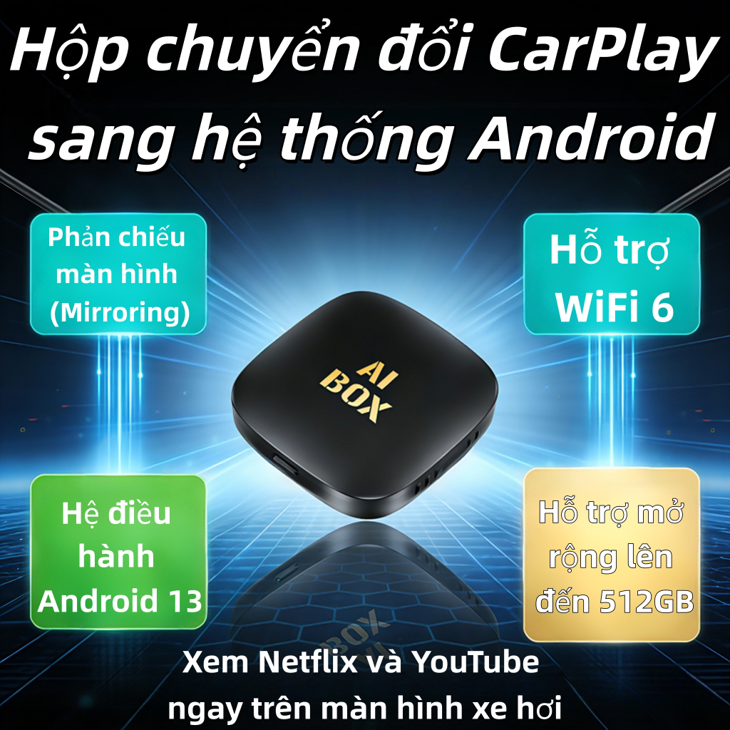 AI BOX – HỘP CHUYỂN ĐỔI CARPLAY, ANDROID AUTO & ANDROID 13 BA TRONG MỘTCẮM VÀ CHẠY,XEM NETFLIX & YOU