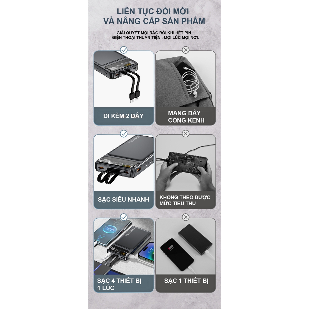 Pin Sạc Dự Phòng 20.000mah HB88 Habitek S.ạc nhanh 100W, Pin Dung Lượng Lớn, S.ạc Cho Nhiều Dòng Điện Thoại | BigBuy360 - bigbuy360.vn