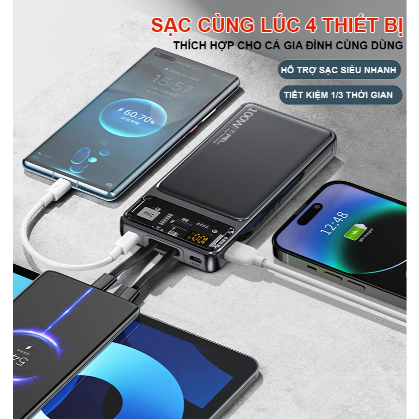 Pin Sạc Dự Phòng 20.000mah HB88 Habitek S.ạc nhanh 100W, Pin Dung Lượng Lớn, S.ạc Cho Nhiều Dòng Điện Thoại | BigBuy360 - bigbuy360.vn