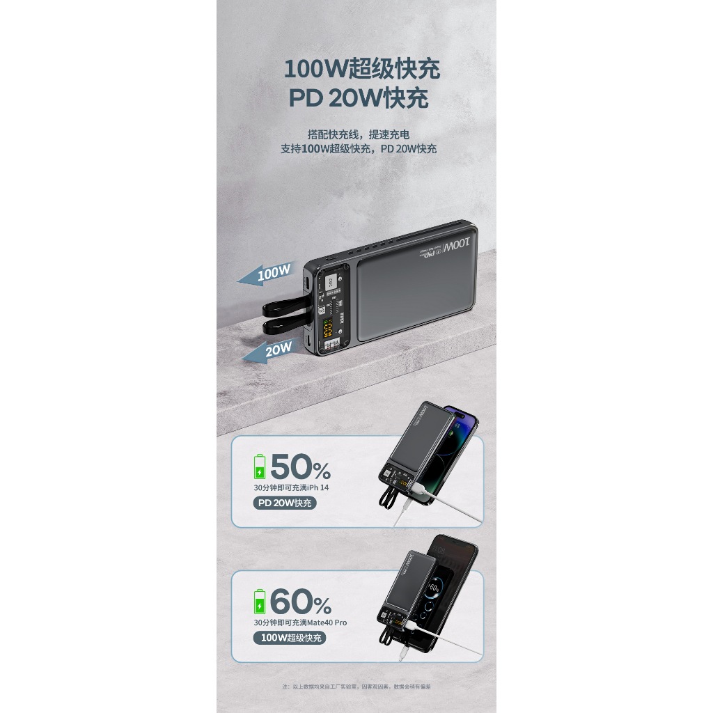 Pin Sạc Dự Phòng 20.000mah HB88 Habitek S.ạc nhanh 100W, Pin Dung Lượng Lớn, S.ạc Cho Nhiều Dòng Điện Thoại | BigBuy360 - bigbuy360.vn