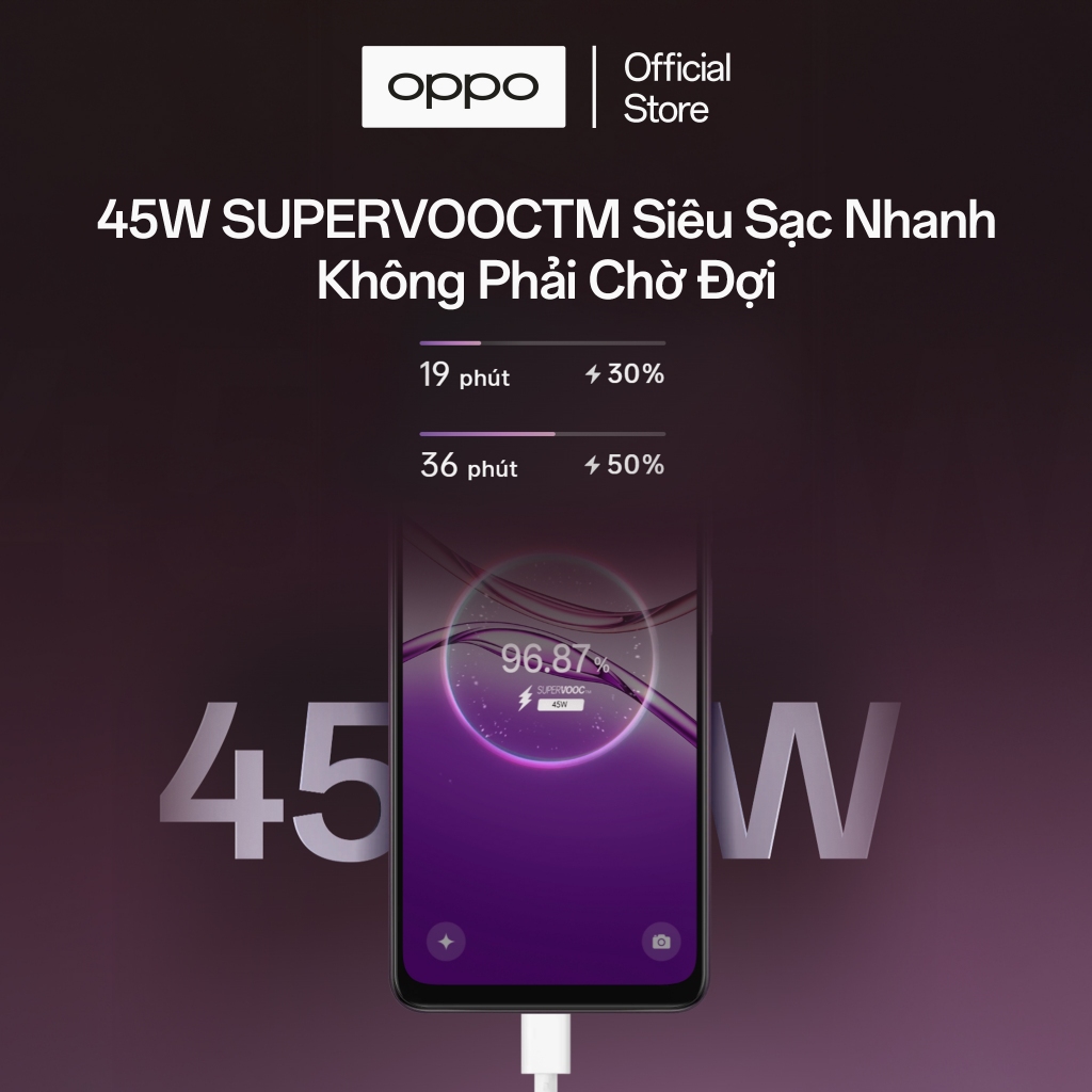 Điện thoại OPPO A5x 4GB/128GB có NFC, nhân bản ứng dụng - Hàng chính hãng | BigBuy360 - bigbuy360.vn