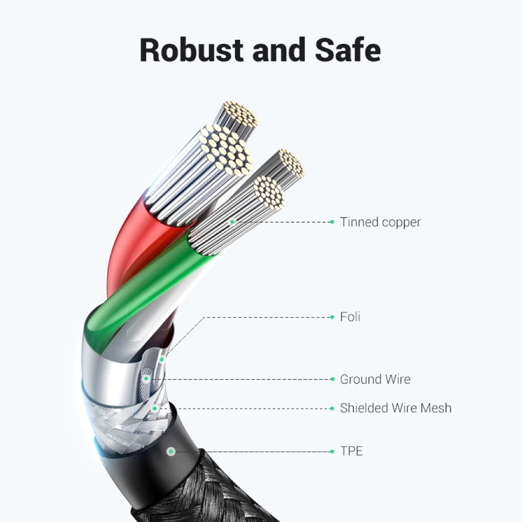 UGREEN Type-C 60W Cáp Sạc USB Type C Sang USB Type C Cho iP17 Samsung Xiaomi | BigBuy360 - bigbuy360.vn