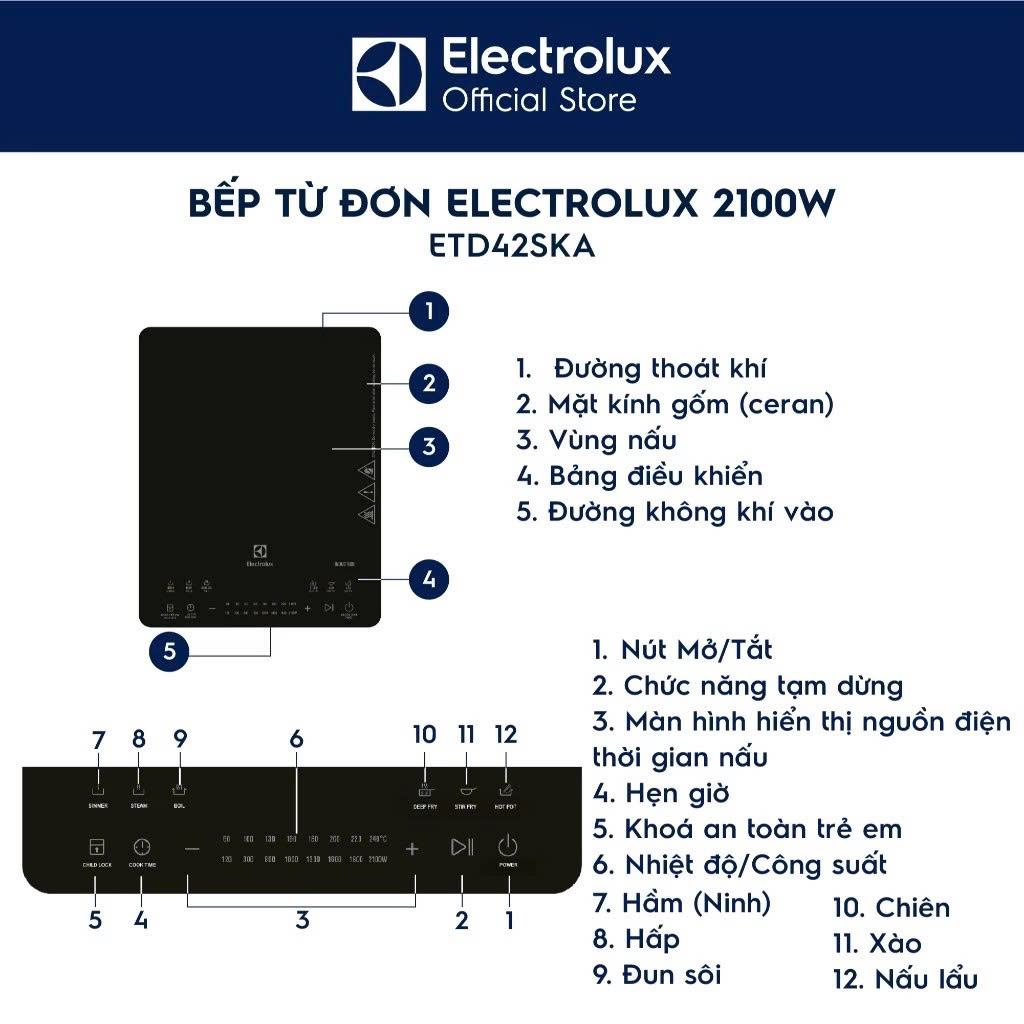 Bếp điện từ Electrolux ETD42SKA