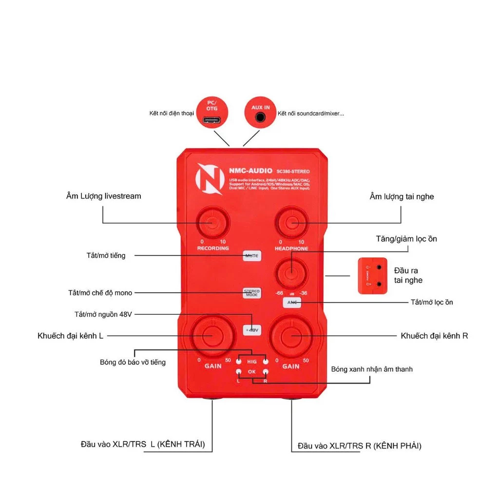 Box Livestream Stereo NMC SC380 - PK Đàm Thoại 2 Chiều. Box Live SC-380 Âm Thanh Sống Động Dễ Sử Dụn