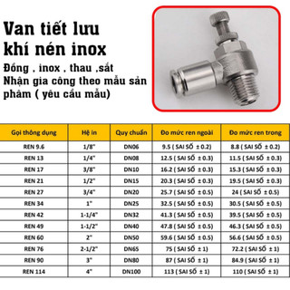 Van Tiết Lưu Inox 304 ISL - Van Chỉnh Lưu Lượng Hơi Nóng, Nước, Dầu,Ren Ngoài