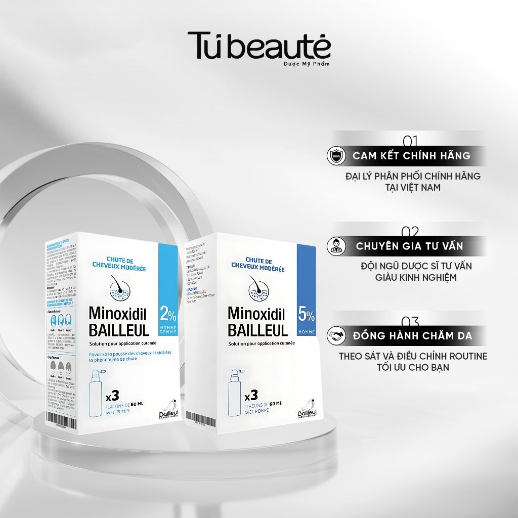 Xịt Mọc Tóc Minoxidil Bailleul