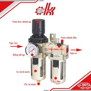 Bộ lọc đôi khí nén AW + AL= AC
