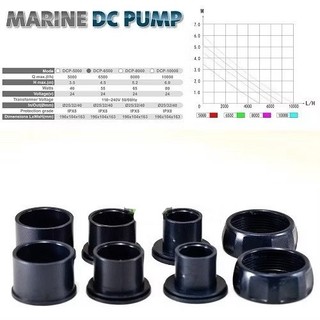 Máy bơm JEBAO DCP - 24V CHỐNG GIẬT - CHỐNG DÒ ĐIỆN - SIÊU ÊM - CHỈNH CÔNG SUẤT