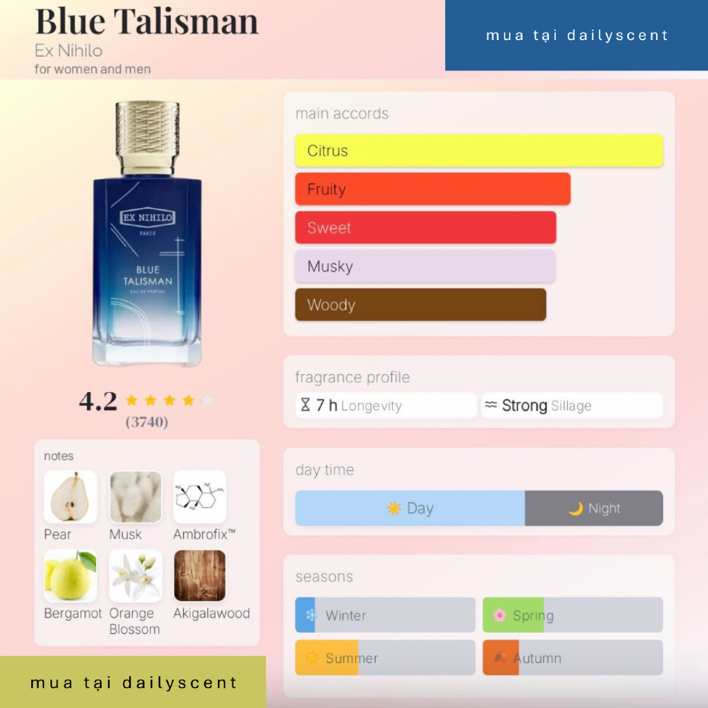 10ml Ex Nihilo| 10ml Blue Talisman| 10ml Outcast Blue| Nước hoa niche| dailyscent