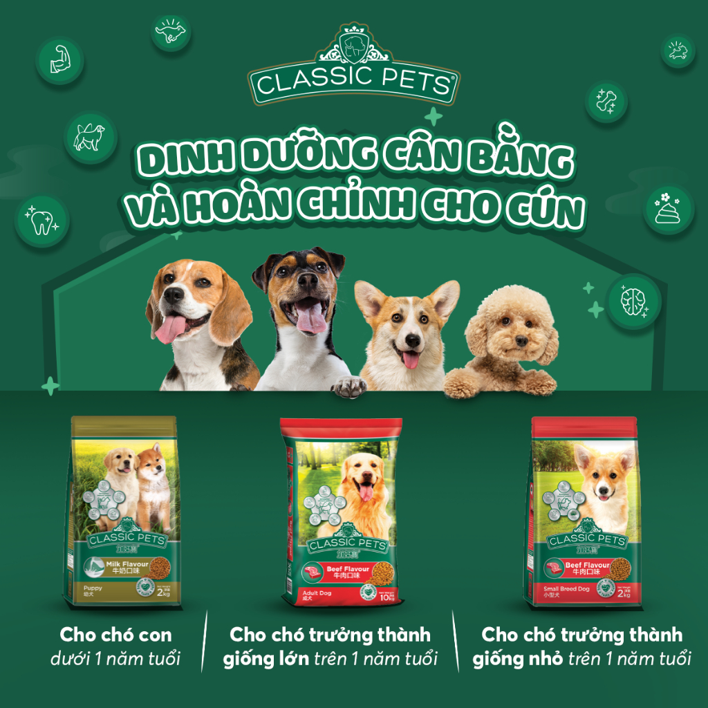 [GÓI 2KG] Hạt Classic Pets Puppy Milk, Classic Pets Adult Beef 2kg - hạt cho chó con, chó trưởng thà