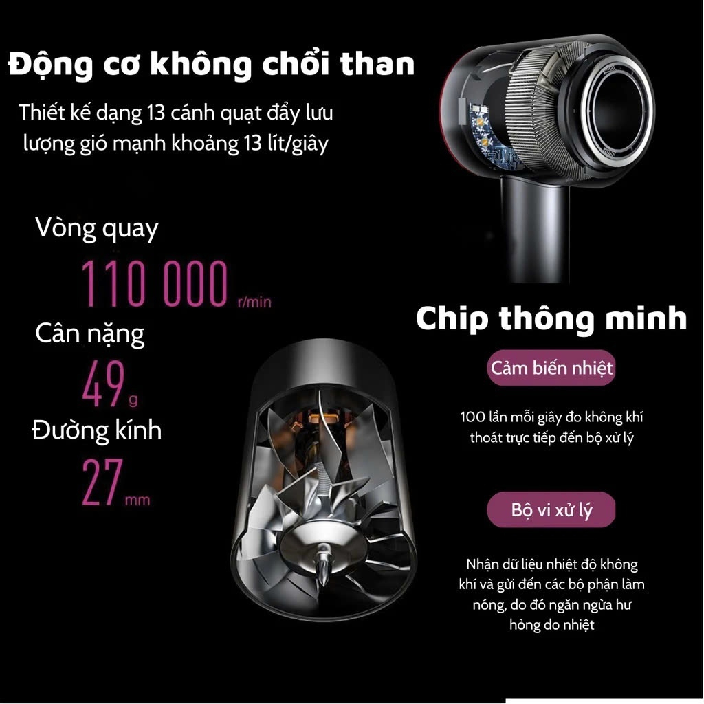 Máy Sấy Tóc Leafless Hair Dryer Ion Âm, Nóng lạnh 2 chiều Công Suất 1600W Động Cơ DC Không Chổi Than