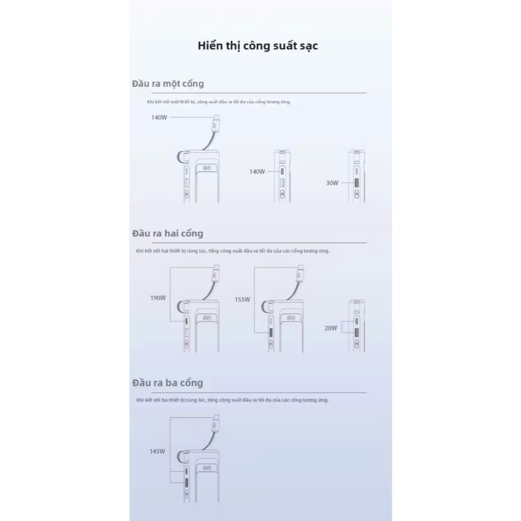 Sạc Dự Phòng Lenovo Thinkplus Linxt - 190W - 20.000 mAh - Màn Hình LED Mầu - Pin Xe Điện 21700 | BigBuy360 - bigbuy360.vn