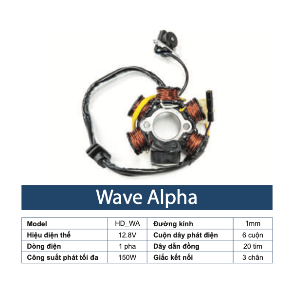 CUỘN ĐIỆN/MÂM LỬA XE WAVE ALPHA