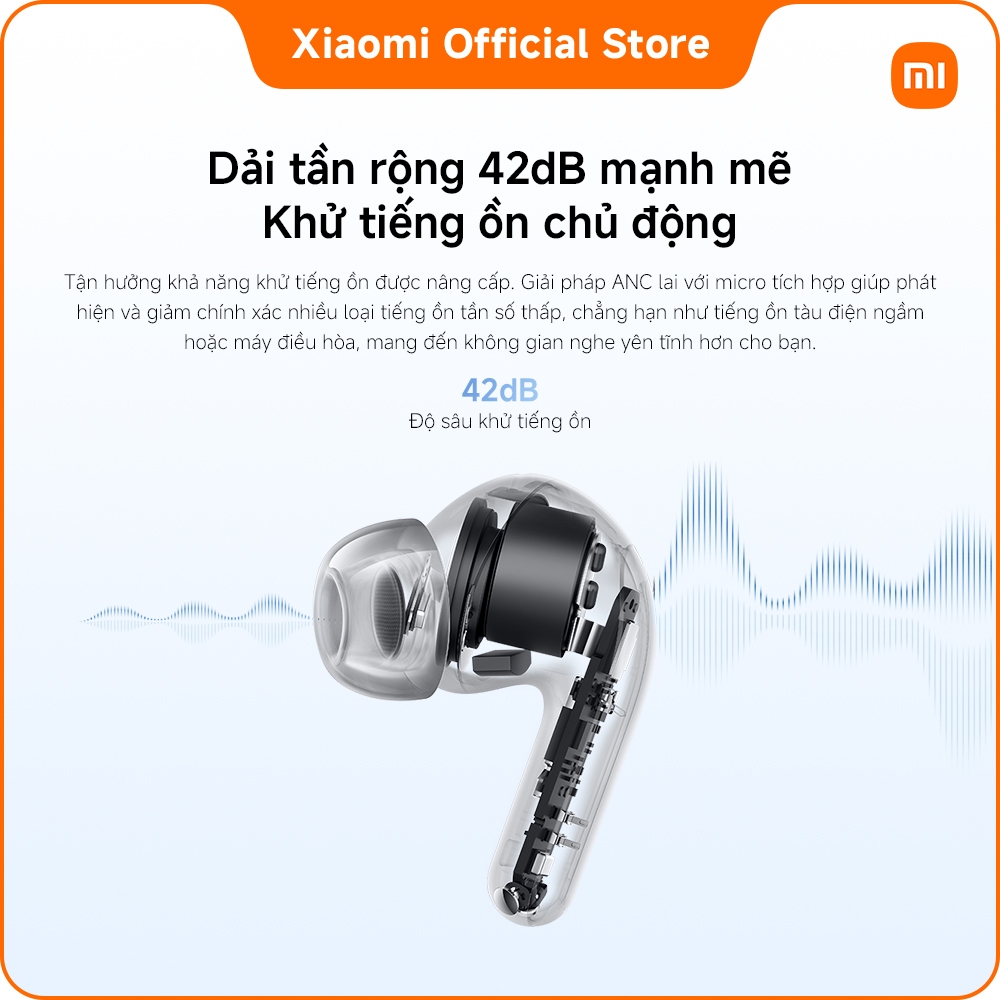 Tai nghe Bluetooth REDMI Buds 8 Lite| Lên đến 42dB ANC| Cuộc gọi rõ ràng với hai micro| Trình điều khiển 12.4mm | BigBuy360 - bigbuy360.vn