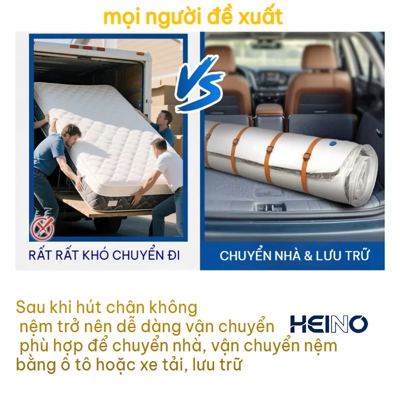 HEINO Nệm Cao Su Thiên Nhiên 15cm Mềm Mại Thoáng Khí Ép Chặt Lò Xo Túi Chống Đau Lưng | BigBuy360 - bigbuy360.vn