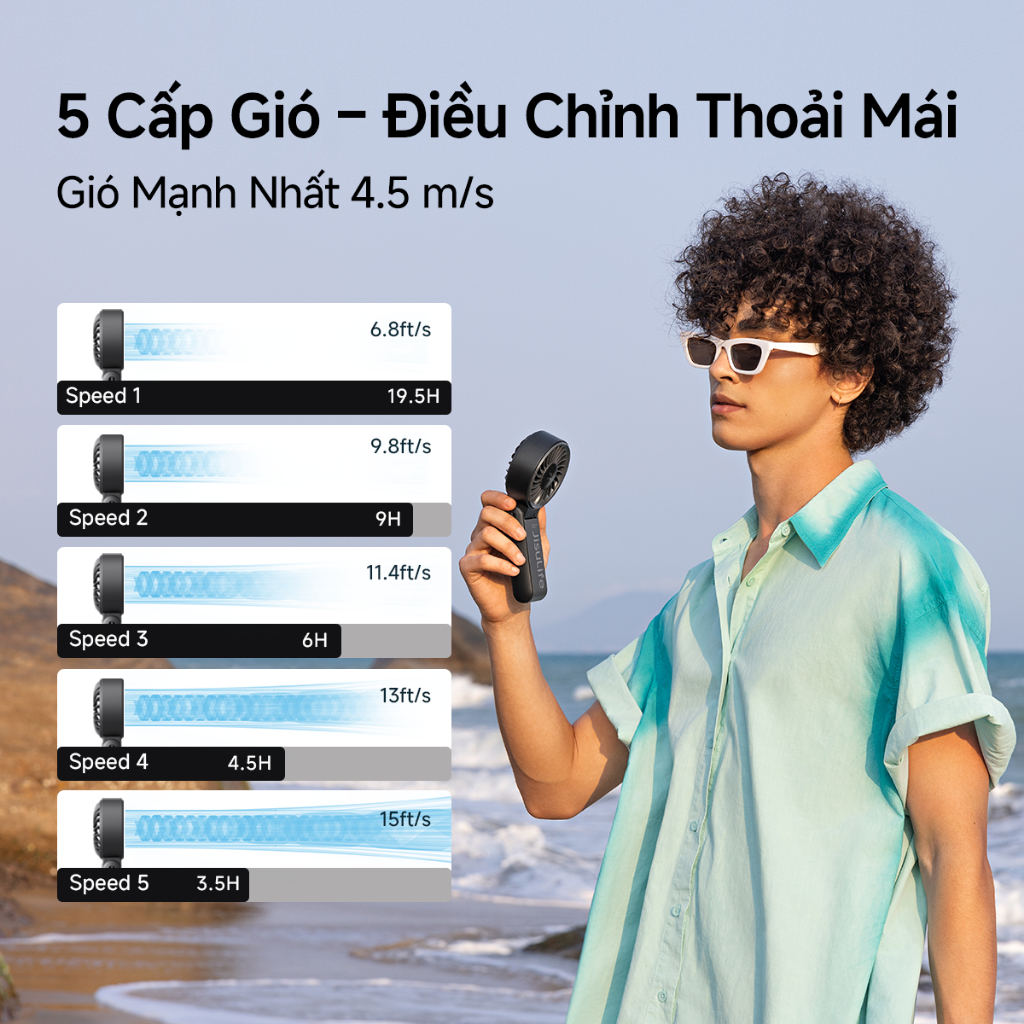 Quạt cầm tay JisuLife 7 Mini gấp gọn dễ mang gió mạnh pin 46H quạt đeo cổ quạt bàn êm cho học sinh văn phòng ngoài trời | BigBuy360 - bigbuy360.vn