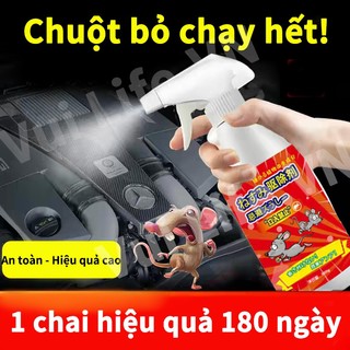 Xịt Đuổi Chuột Tác Dụng Nhanh Mạnh Mẽ Dễ Sử Dụng Cho Nhà Bếp Kho Chứa Đồ