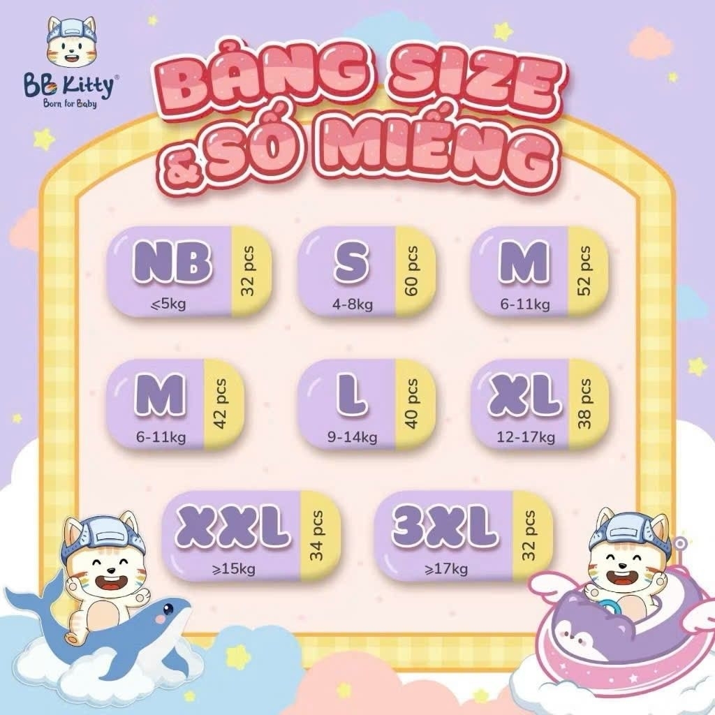 1 bịch bỉm BB KITTY MỀM MẠI CHO BÉ